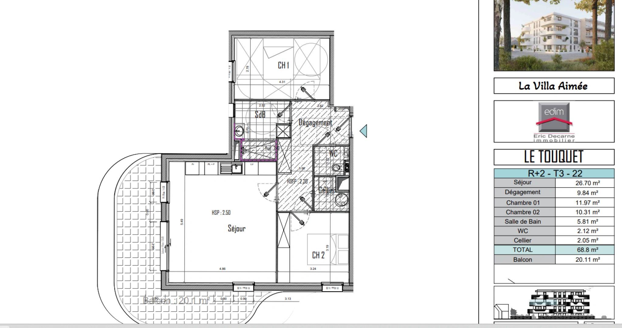 property